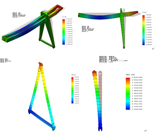 Solidwork起重机行业的应用